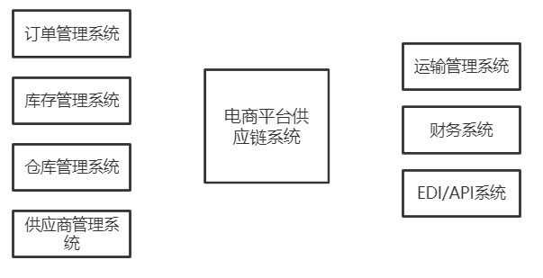 产品经理，产品经理网站